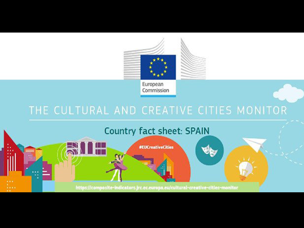La Comisión Europea ha publicado la primera edición del «Monitor de las Ciudades Culturales y Creativas»