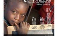 Lanzamiento del primer informe Spotlight sobre educación básica y aprendizaje fundamental en África