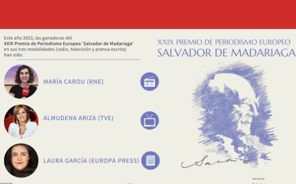 Premios Salvador de Madariaga al compromiso periodístico con Europa 